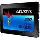 Каталог SSD A-Data